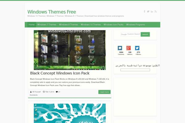 Site using Add Twitter, Facebook Like, Google plus one Social share plugin