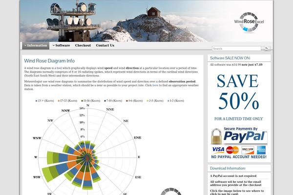 Site using WooCommerce Menu Cart plugin
