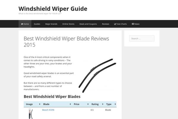 Site using AGP Font Awesome Collection plugin
