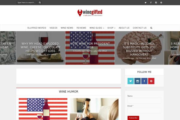 Site using Features by WooThemes plugin