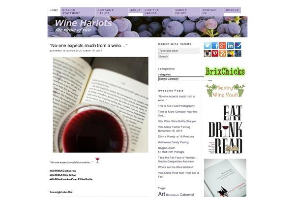 Thesis 1.8.6 theme site design template sample