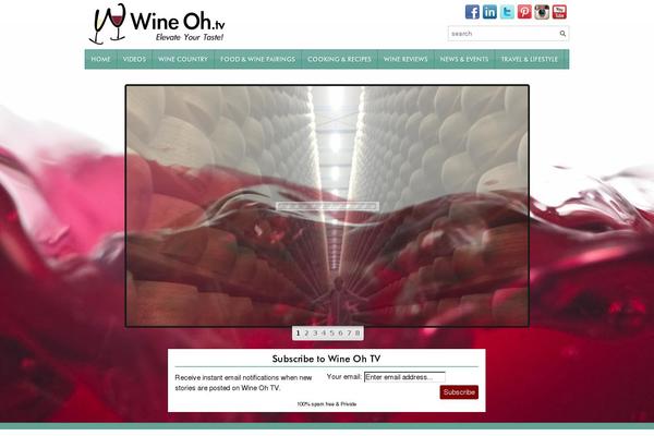 Site using WP About Author plugin