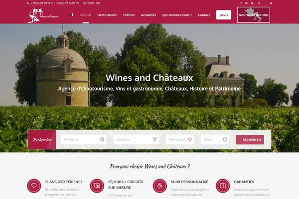 Site using Cf7-antispam plugin