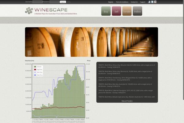 Site using Carousel Gallery plugin