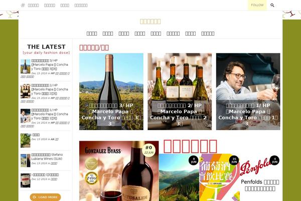 Site using Magazine3-widgets plugin