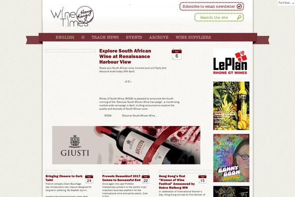 Site using WP-Font-Resizer plugin