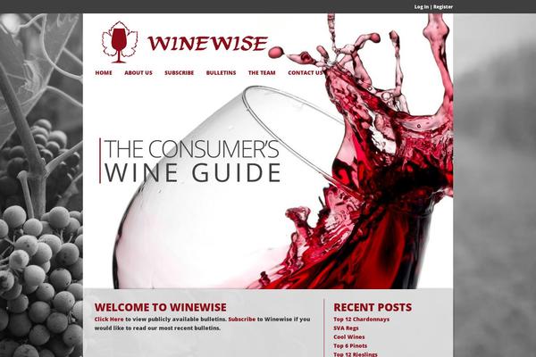 Site using Say-what plugin
