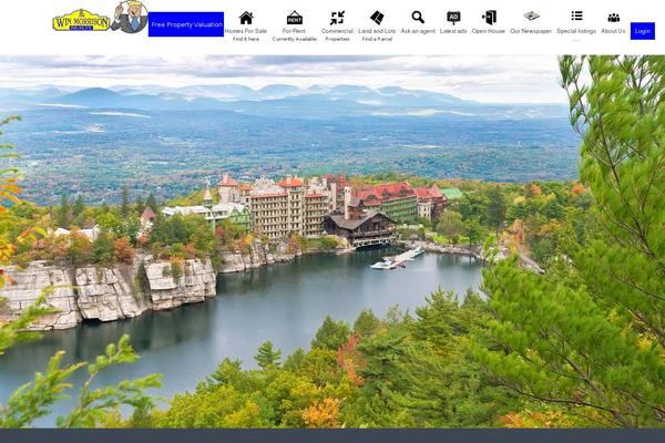 Site using IMPress for IDX Broker WordPress Plugin plugin