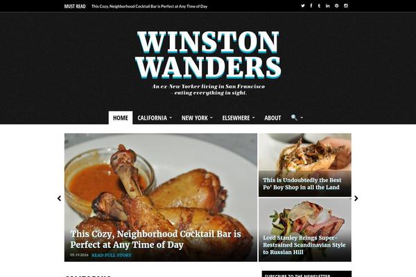 Site using Author Post Ratings plugin