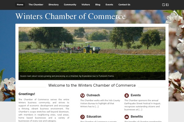 Site using Wp-memberzone plugin