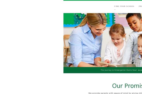 Winwood theme websites examples