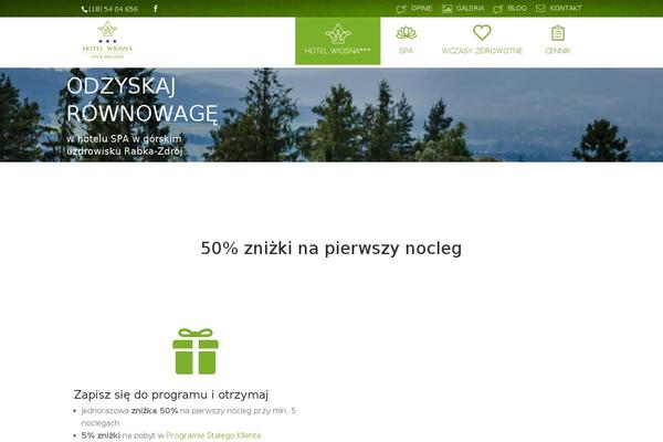 Site using Simple Author Box plugin