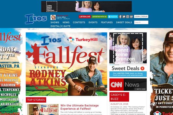 Site using Amp-events plugin