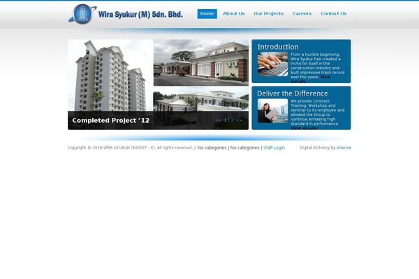 Site using Promotion Slider plugin