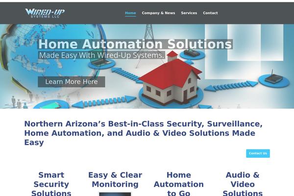 Site using Wp-subscribe-form plugin