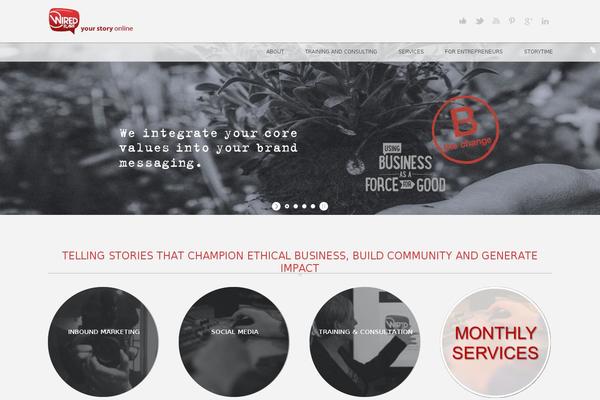Site using Layersliderwp plugin