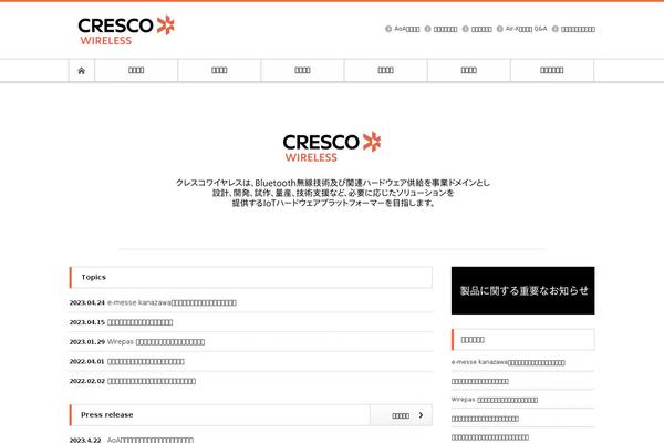 Site using Spider FAQ plugin