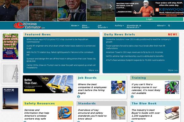 Site using WordPress Charts plugin