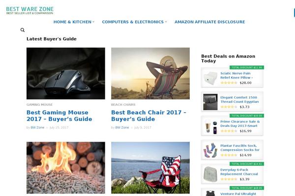 Site using Lazy Load plugin