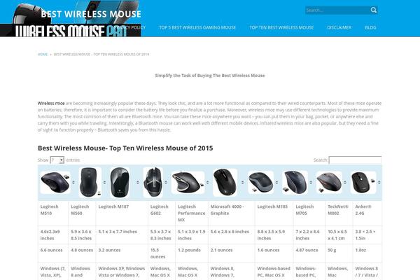 Meris theme site design template sample