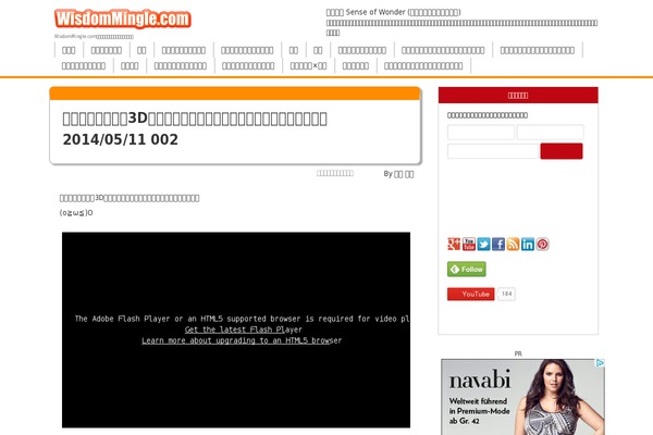 Site using Wishlist-member plugin