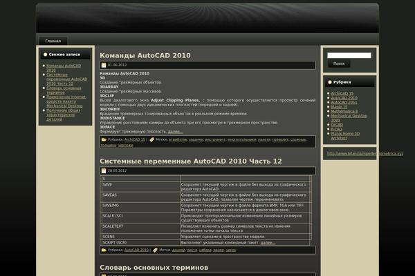 wiselab.ru site used Wise2