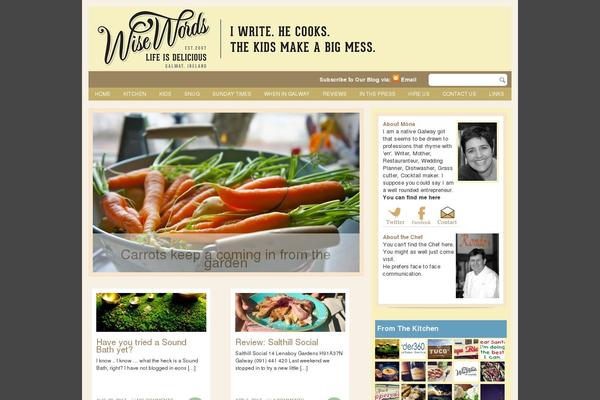 Site using Slimbox2 with Slideshow plugin
