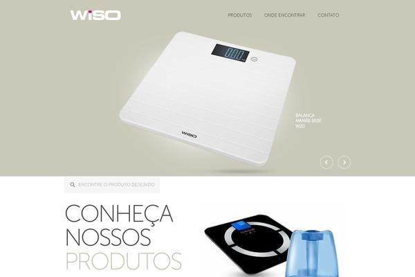 Site using ThickBox plugin