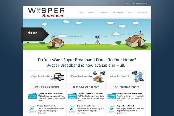 Ventura theme site design template sample