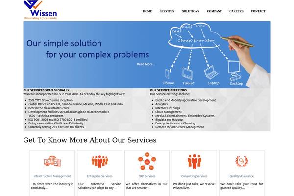 theme467871 WordPress theme, websites list used theme467871 theme theme467871 theme websites examples