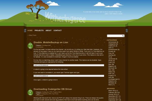 Site using WP-Syntax plugin