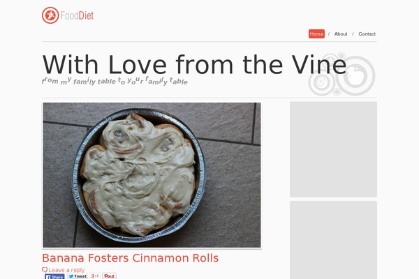 Site using EasyRecipe plugin