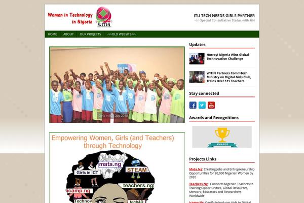 Site using myStickyElements plugin