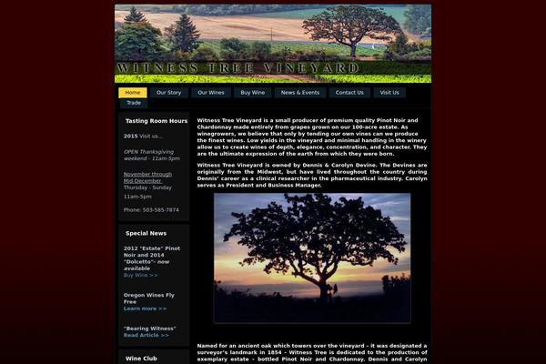 Site using Arconix FAQ plugin