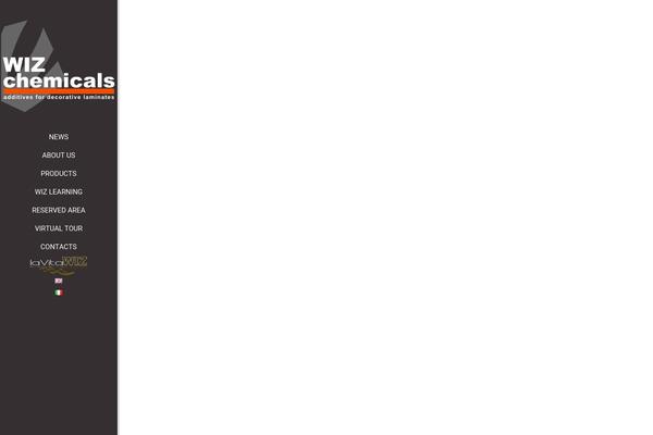 Site using InteractiveMapBuilder plugin