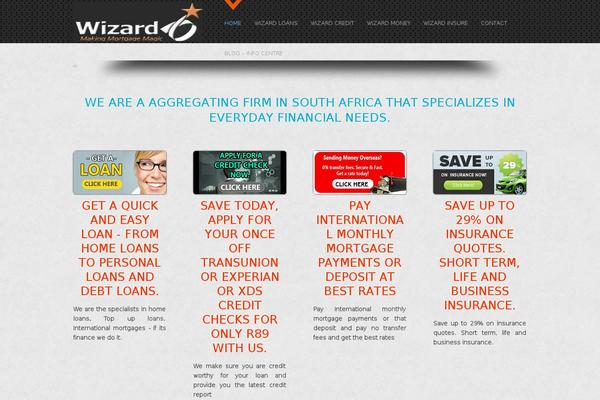 Site using CT Mortgage Calculator plugin
