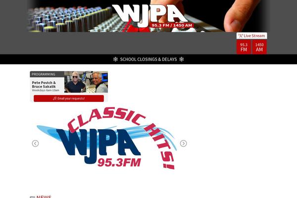 Site using WP Featherlight - A Simple jQuery Lightbox plugin