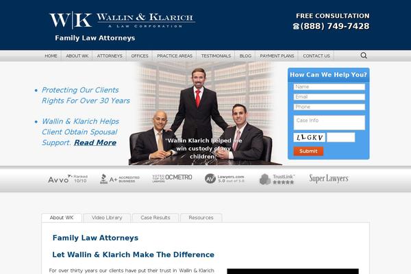 Site using rtSocial plugin