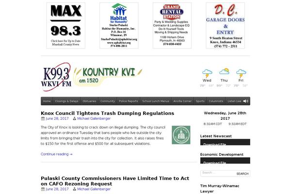 Site using Solutions-ad-manager plugin