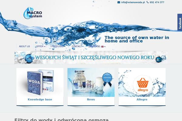 Site using SME Facebook Likebox Sidebar plugin