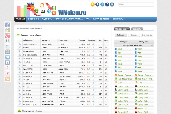 monitoring theme websites examples