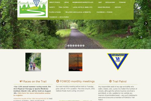 Site using Widget Icon plugin