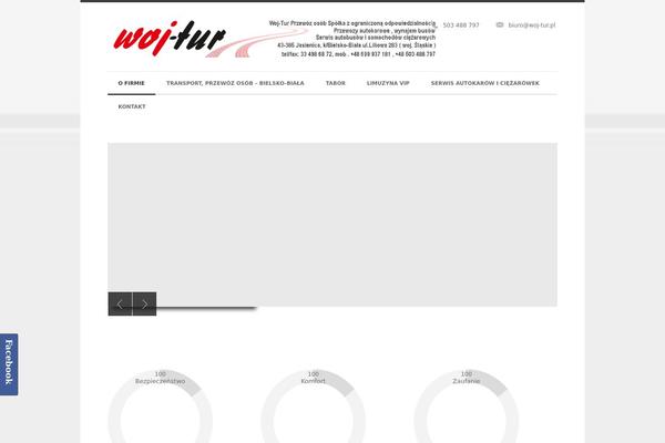 Site using Magic Google Maps plugin