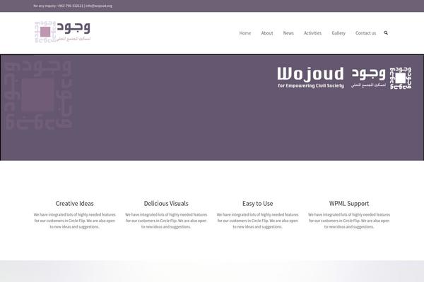 Site using Fancy Gallery plugin