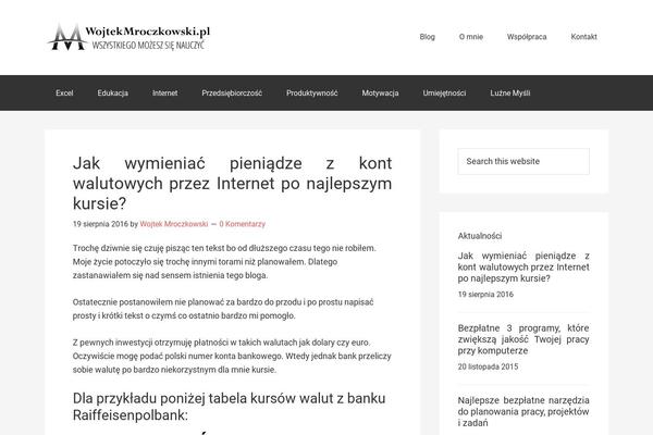 Site using Genesis Custom Headers plugin