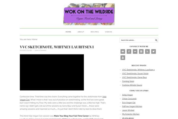 Foodie Pro theme site design template sample