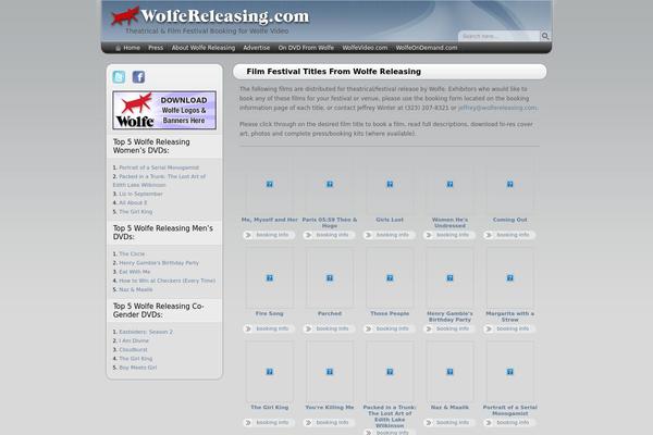 Site using Proplayer plugin