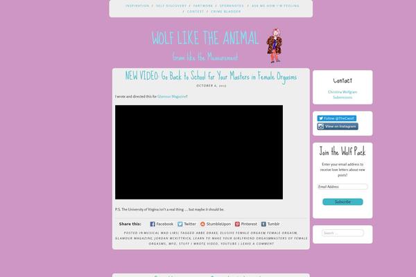 wolfliketheanimal.com site used Balloons