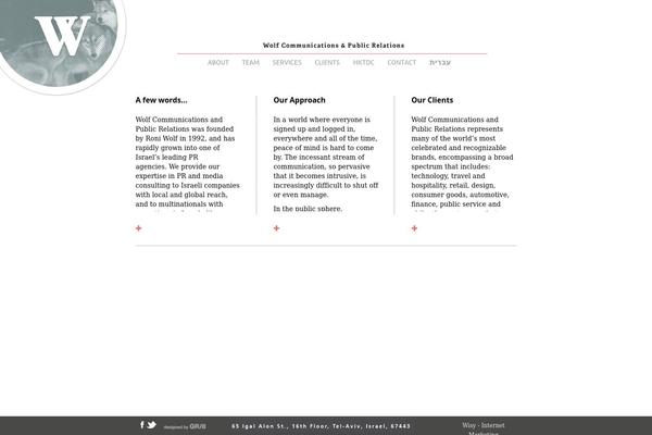 Master theme site design template sample