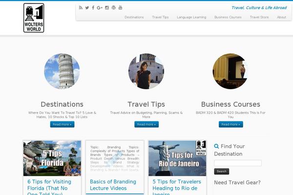 Site using Socialsnap plugin